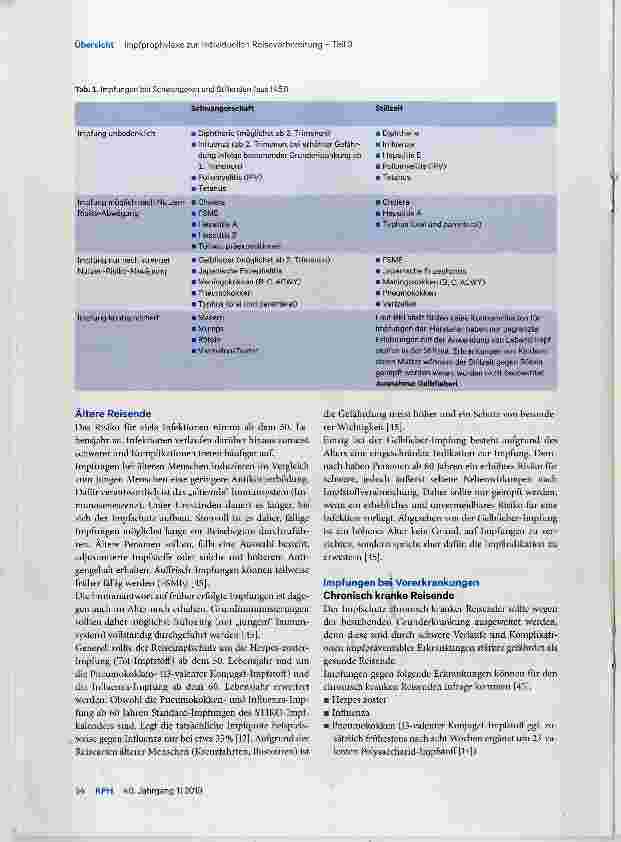 Vorschauseite 2: Impfprophylaxe zur individuellen Reisevorbereitung Teil 3: Impfungen von Reisenden in besonderen Lebenssituationen