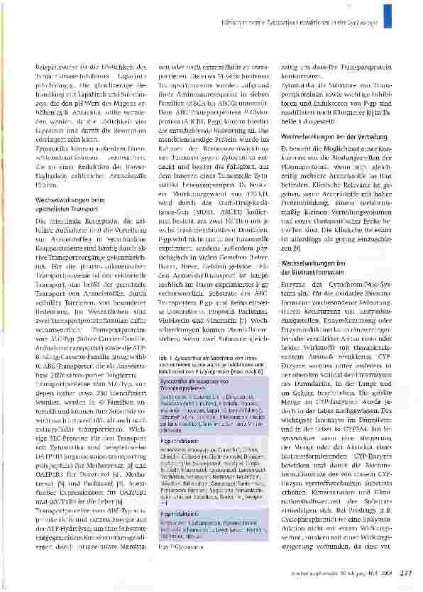Vorschauseite 2: Klinisch relevante Zytostatika-Interaktionen in der Gynäkologie