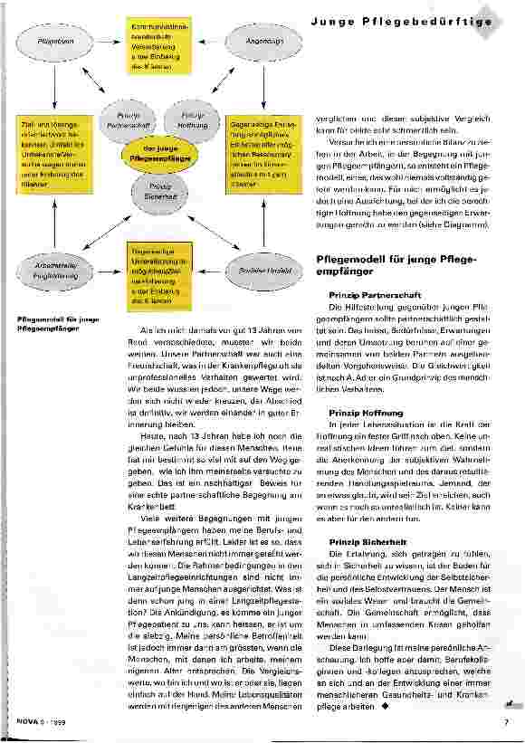 Vorschauseite 2: Jung und abhängig - Ohnmacht und Betroffenheit Ein Pflegender auf der Suche nach einer echten Partnerschaft am Krankenbett