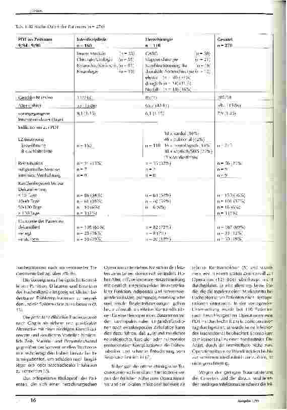 Vorschauseite 2: Frühtracheostomie nach medianer Sternotomie?