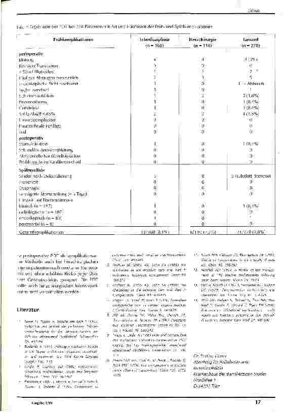 Vorschauseite 3: Frühtracheostomie nach medianer Sternotomie?