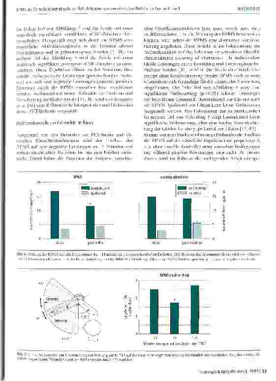 Vorschauseite 6: RPMS als Stimulationsmethode zur Rehabilitation sensomotorischer Defizite an Arm und Hand als Folge von zerebralen Läsionen
