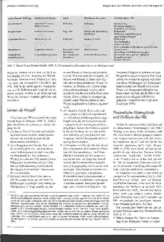 Vorschauseite 4: Problem-based Learning - eine pädagogische Antwort auf neue Herausforderungen in der Krnankenpflege