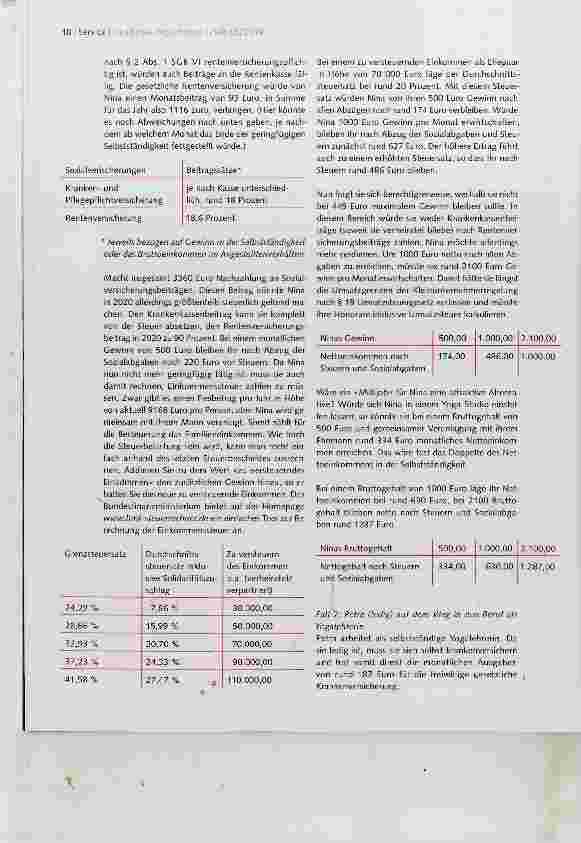 Vorschauseite 2: Mehr Netto vom Brutto - Gestaltungsspielräume durch Statuswechsel