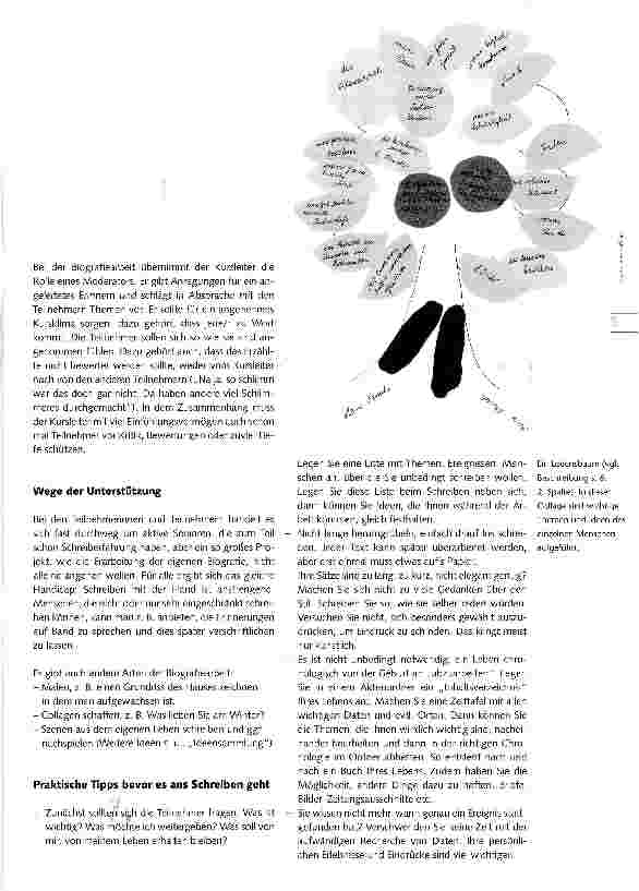 Vorschauseite 2: Gegen das Vergessen