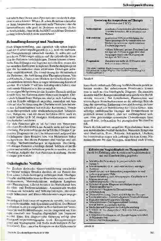 Vorschauseite 6: Internistische Onkologie - eine Einführung
