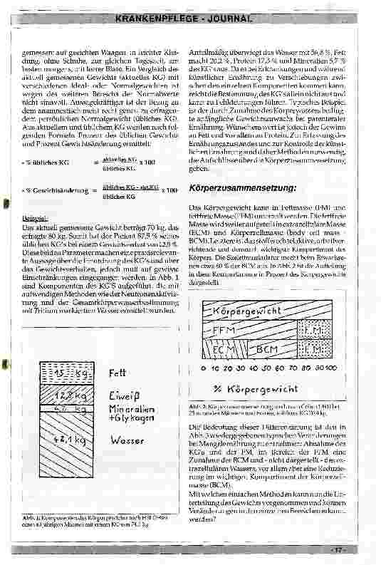 Vorschauseite 2: Parameter zur Kontrolle der künstlichen Ernährung