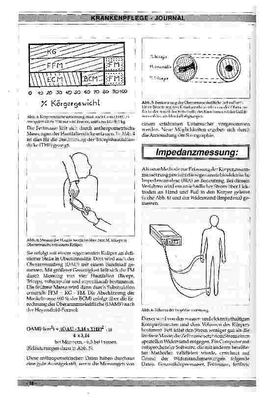 Vorschauseite 3: Parameter zur Kontrolle der künstlichen Ernährung