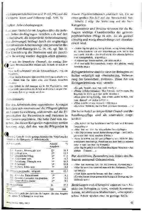 Vorschauseite 4: Die gerontopsychiatrie als Arbeitsplatz für diplomierte Psychiatrieschwestern und Pfleger