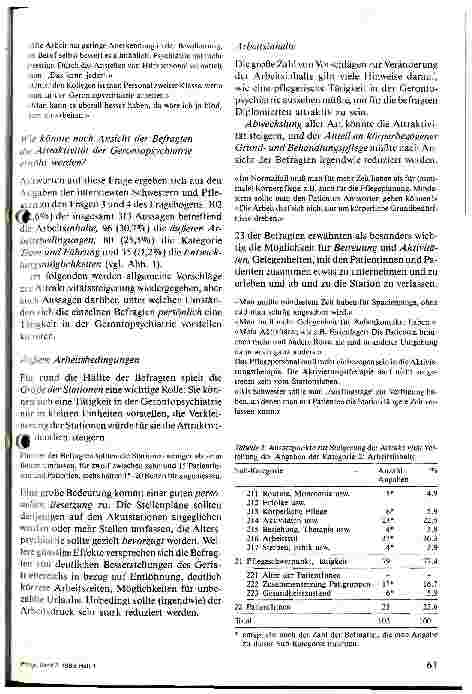 Vorschauseite 6: Die gerontopsychiatrie als Arbeitsplatz für diplomierte Psychiatrieschwestern und Pfleger