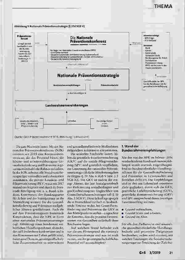 Vorschauseite 2: Gesundheitsförderung und Prävention: Mit der nationalen Präventionsstrategie schon in gesamtgesellschaftliche Bahnen gelenkt?