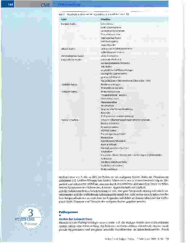 Vorschauseite 2: Maligner AszitesPathogenese, Diagnose und Möglichkeiten der Symptomkontrolle