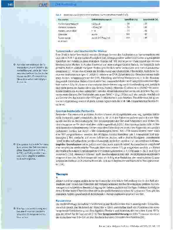 Vorschauseite 4: Maligner AszitesPathogenese, Diagnose und Möglichkeiten der Symptomkontrolle