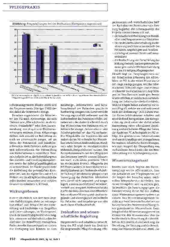 Vorschauseite 3: Patientenedukation strukturieren