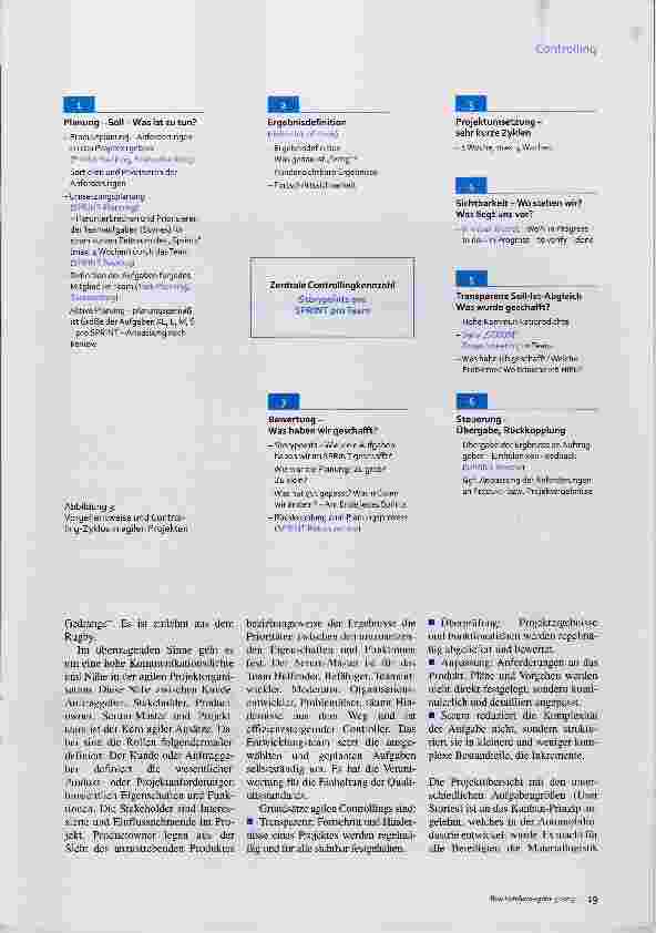 Vorschauseite 3: Agiles Controlling Vom Marathon zum Sprint