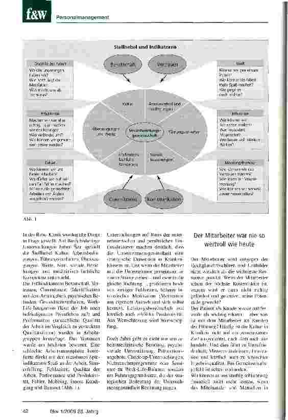 Vorschauseite 3: Aus Wertschätzung wird WertschöpfungWie Teams im Klinikum eine eingeschworene Verantwortungsgemeinschaft werden
