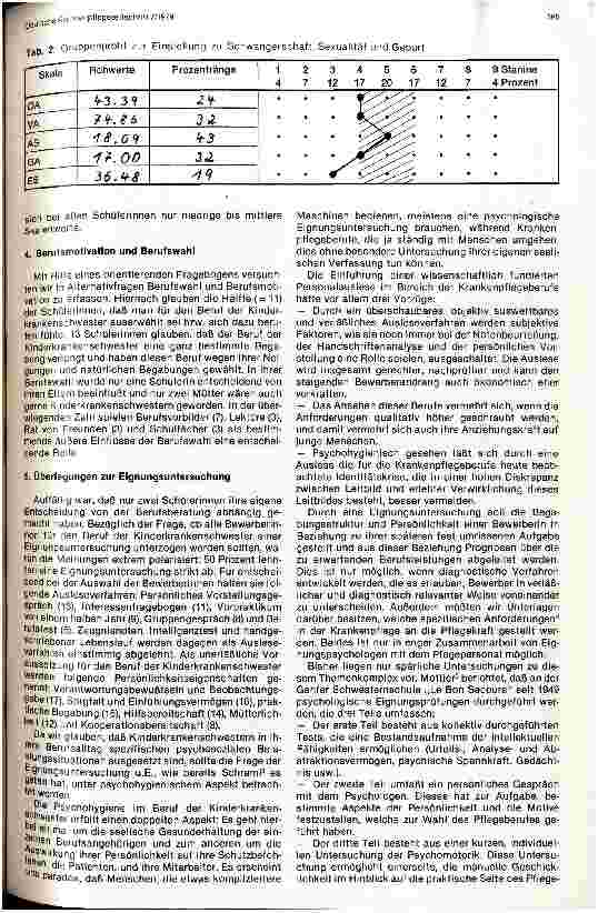 Vorschauseite 2: Psychologische Untersuchungen an Kinderkrankenpflegeschülerinnen