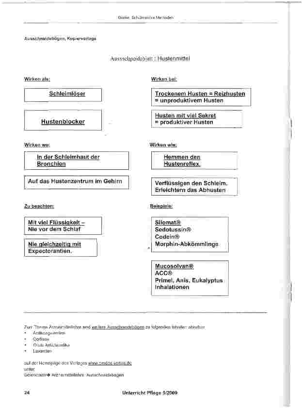 Vorschauseite 3: Schüleraktive Methoden am Beispiel von Inhalten der Arzneimittellehre