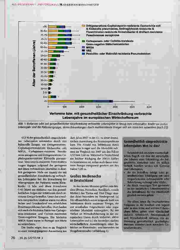 Vorschauseite 2: Multiresistente Infektionen im Kindesalter