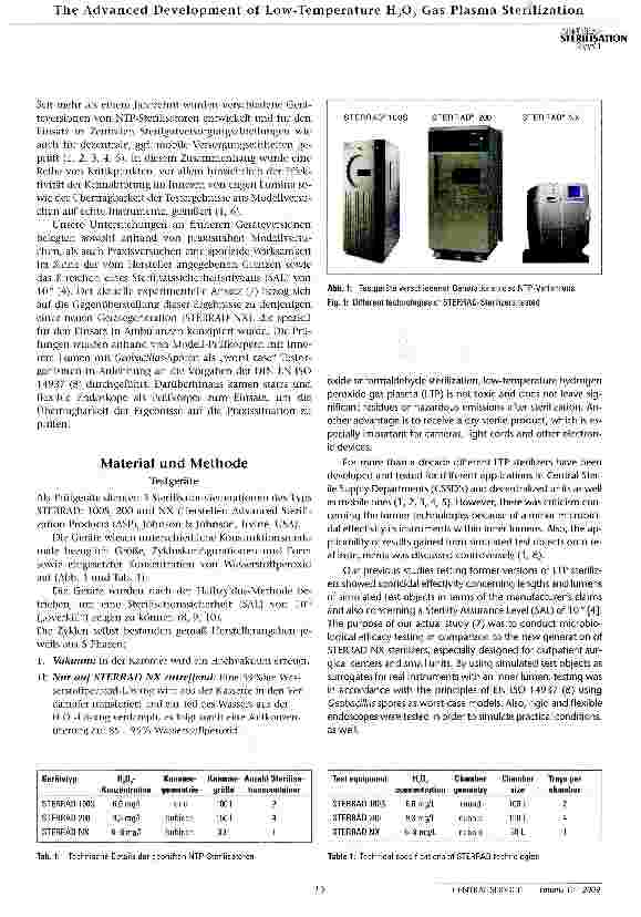 Vorschauseite 2: Evaluierung von Niedertemperatur-Wasserstoff peroxid-Plasma (NTP)-Sterilisationsverfahren