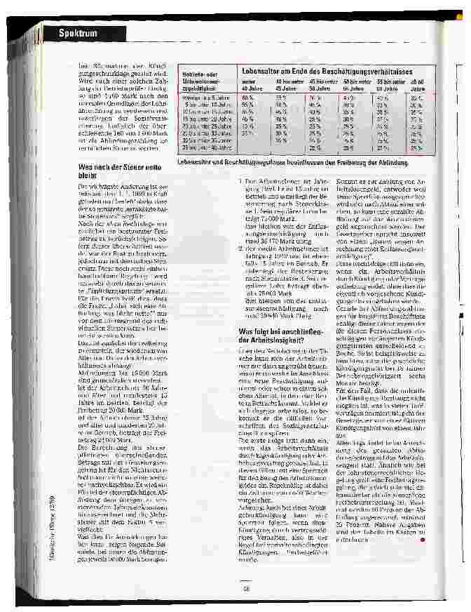 Vorschauseite 2: Neues Abfindungsrecht Fiskus und Arbeitsamt beschneiden den Verhandlungsspielraum