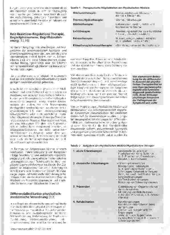 Vorschauseite 2: Physikalische Medizin in der Rheumatologie und Orthopädie