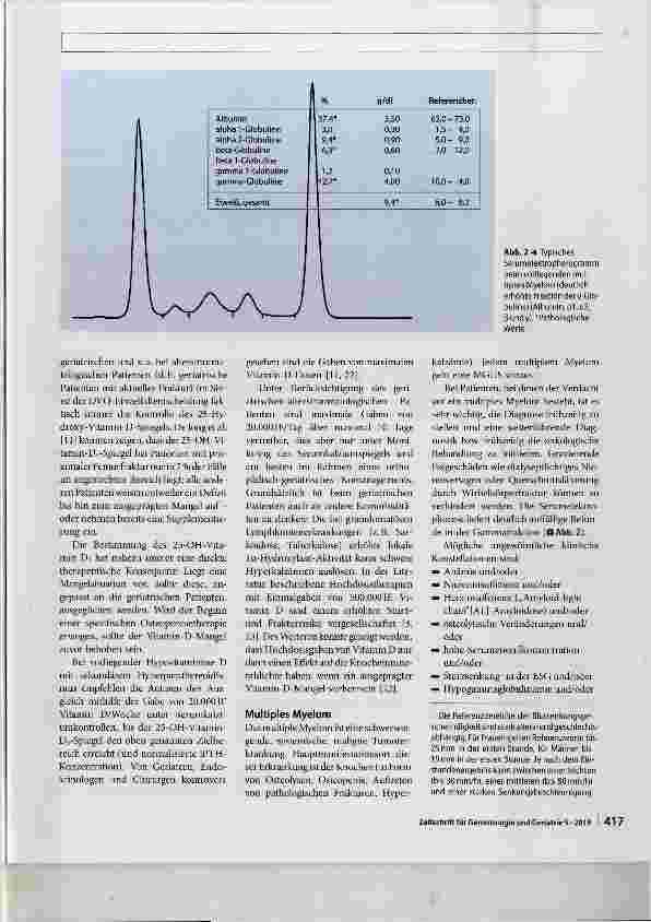 Vorschauseite 4: Differenzialdiagnosen der Osteoporose