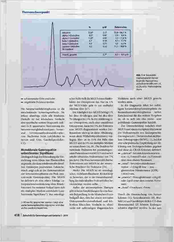 Vorschauseite 5: Differenzialdiagnosen der Osteoporose