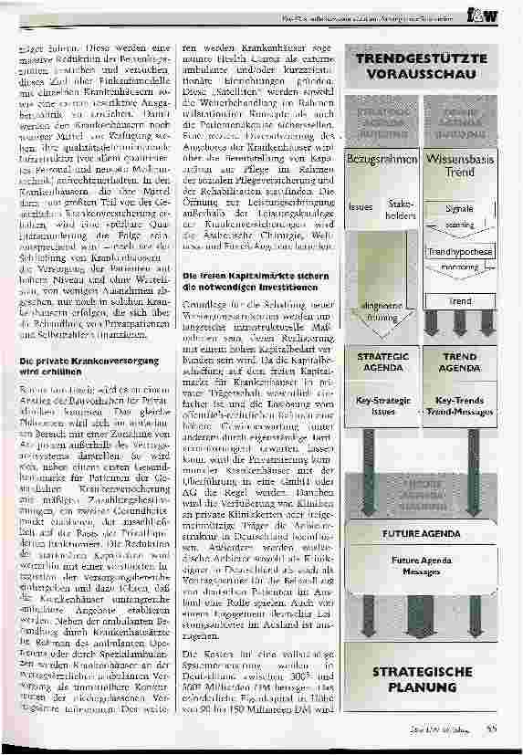 Vorschauseite 4: Strategische Frühaufklärung von Leibarzt, Mega-Kliniken und Experten-Systemen