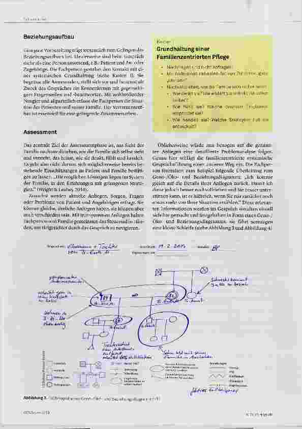 Vorschauseite 3: Gespräche mit Familien gestalten
