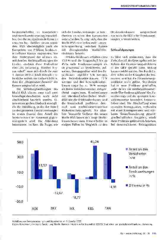 Vorschauseite 4: Gesundheitsfonds und Morbi-RSA