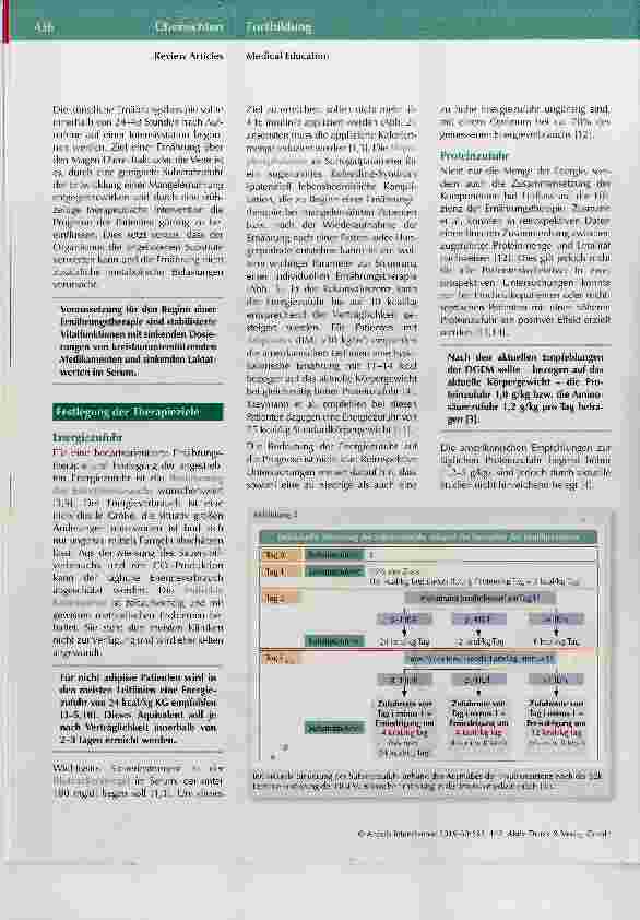 Vorschauseite 3: Enteral vs. parenteral nutrition
