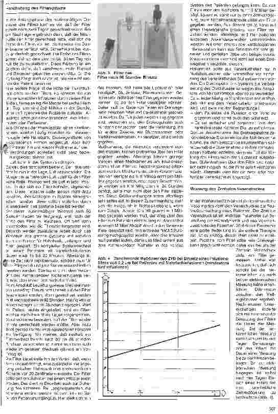 Vorschauseite 2: Infusionsfilter- Eine Möglichkeit zur Vermeidung von Risiken in der Infusionstherapie