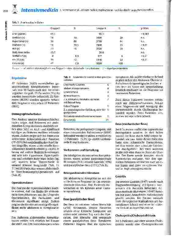 Vorschauseite 2: Abdominelle Komplikationen nach kardiochirurgischen Eingriffen