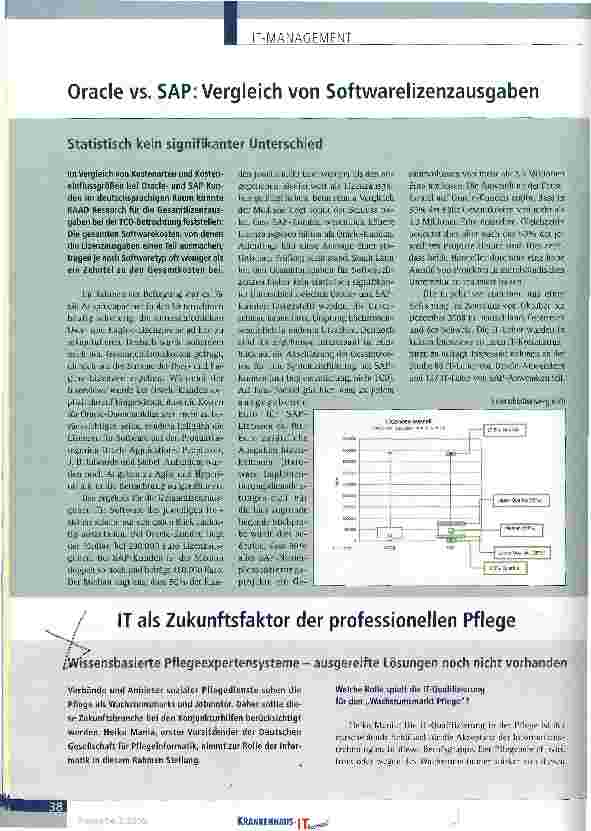 Vorschauseite 1: IT als Zukunftsfaktor der professionellen Pflege