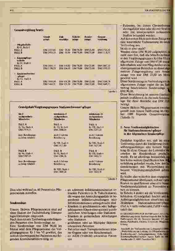 Vorschauseite 2: Wer verdient wieviel? Der Tarifvertrag vom 30.6.1989
