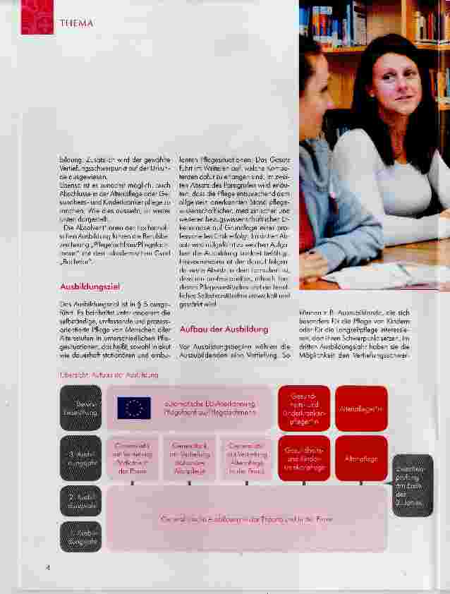 Vorschauseite 2: GENERALISTISCHE PFLEGEAUSBILDUNG