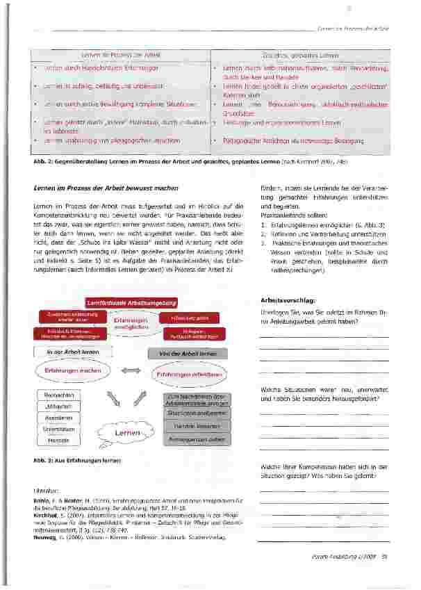 Vorschauseite 2: Lernen im Prozess der Arbeit