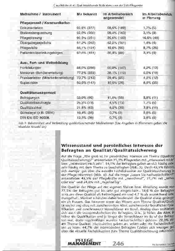 Vorschauseite 4: Qualitätssichernde Maßnahmen aus der Sicht Pflegender Bekannheit, Verbreitung und Einschätzung