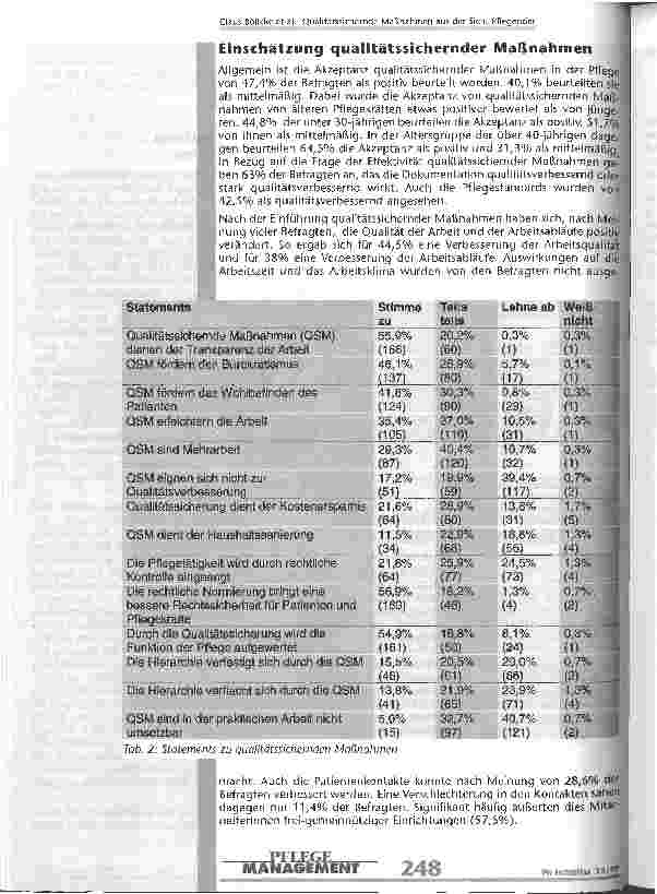 Vorschauseite 6: Qualitätssichernde Maßnahmen aus der Sicht Pflegender Bekannheit, Verbreitung und Einschätzung