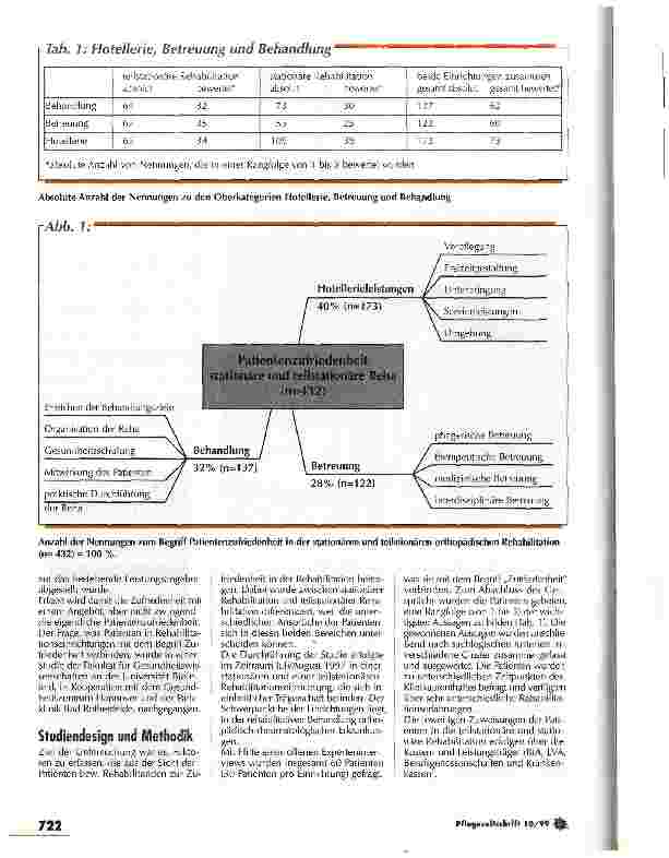 Vorschauseite 3: Das Urteil der Patienten ist Gradmesser für das Qualitätsmanagement Patientenzufriedenheit in der Rehabilitation