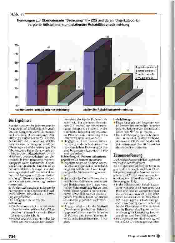 Vorschauseite 5: Das Urteil der Patienten ist Gradmesser für das Qualitätsmanagement Patientenzufriedenheit in der Rehabilitation