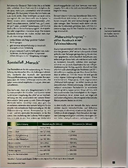 Vorschauseite 2: Das stete Wachsen und aktuelle (So-)Sein unseres Gehirns als Organisationsgrundlage einer friedlichen Koexistenz der Arten untereinander und mit der Natur.