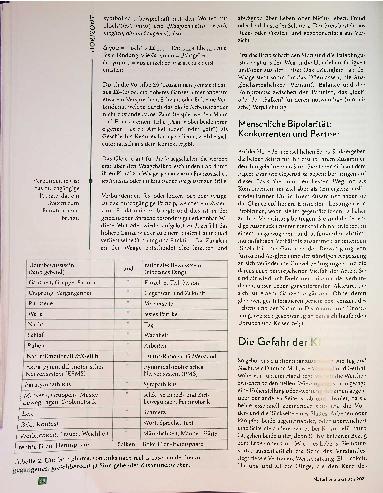 Vorschauseite 5: Das stete Wachsen und aktuelle (So-)Sein unseres Gehirns als Organisationsgrundlage einer friedlichen Koexistenz der Arten untereinander und mit der Natur.