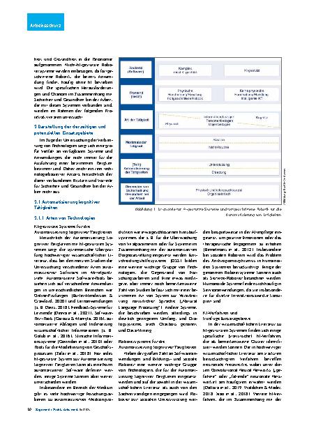 Vorschauseite 3: Fortgeschrittene Robotik, künstliche Intelligenz und Automatisierung von Tätigkeiten