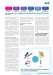Vorschauseite 4: Wiederaufbereitung von wiederverwendbaren Instrumenten für die Roboterchirurgie – was sich hinter der Gebrauchsanweisung verbirgt