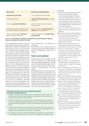 Vorschauseite 4: Ernährungsschwierigkeiten von Frühgeborenen und kritisch kranken Neugeborenen