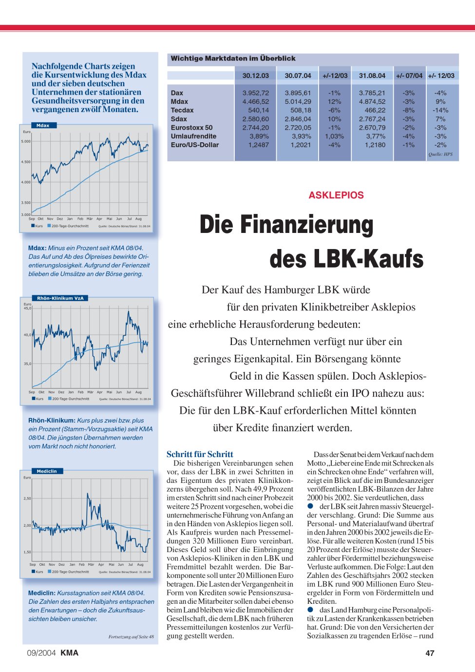 Vorschauseite 1: Die Finanzierung des LBK-Kaufs