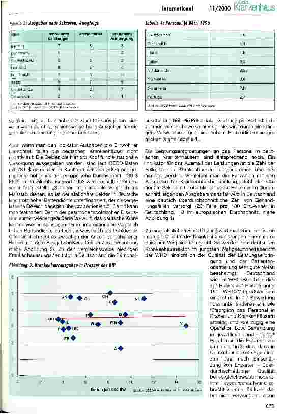 Vorschauseite 4: Stationäre Versorgung im europäischen Vergleich