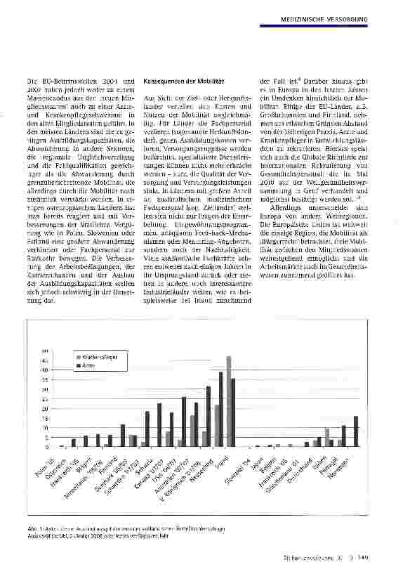 Vorschauseite 2: Mobilität von Fachkräften im Gesundheitswesen